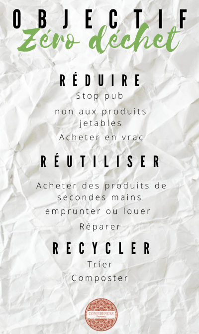 objectif zéro déchet - réduire - recycler - réutiliser